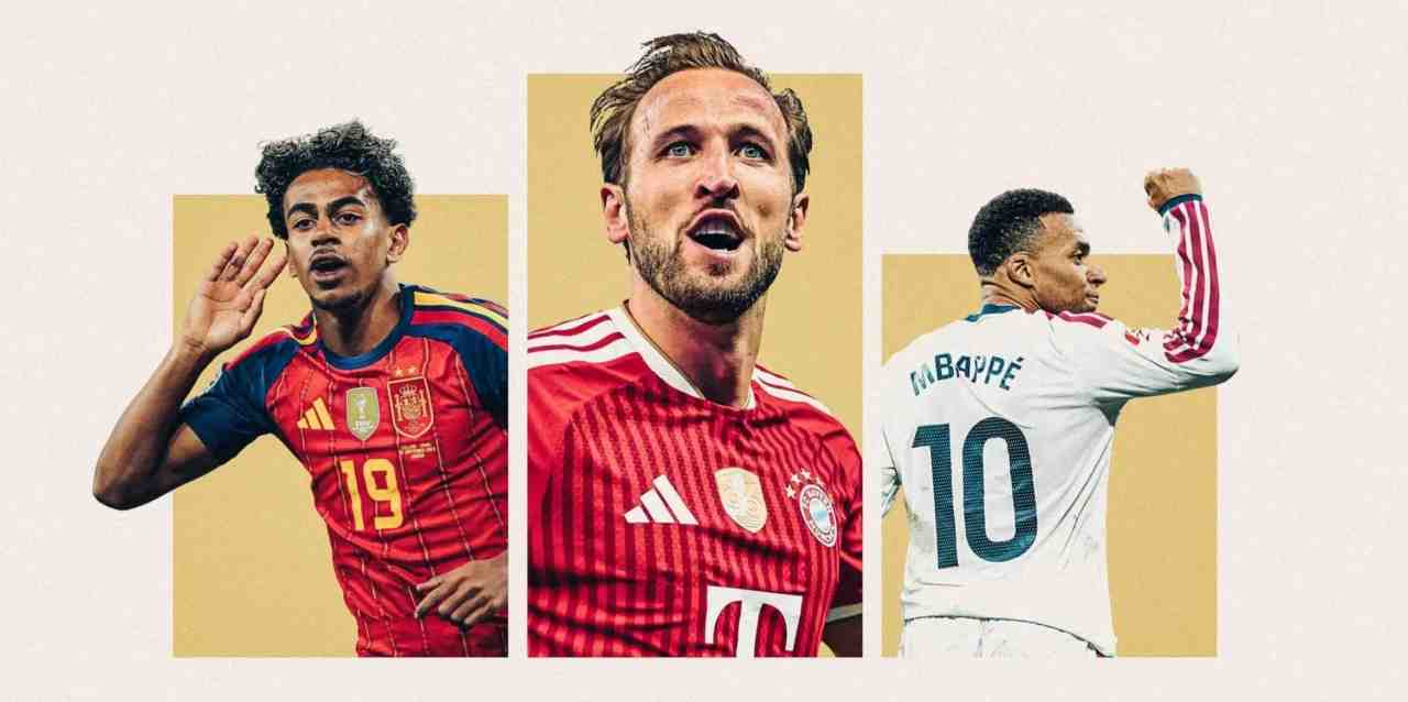100位足坛人士评金球：凯恩夺魁亚马尔第2 姆巴佩奥利塞梅西3-5位